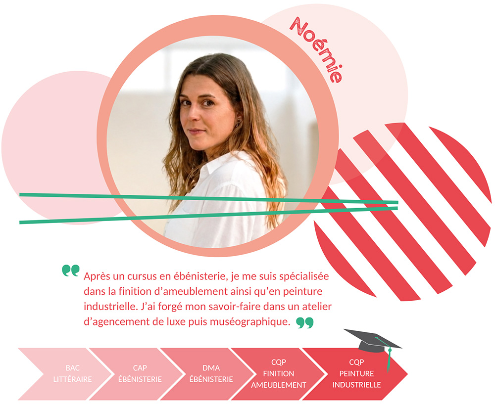 Noémie
